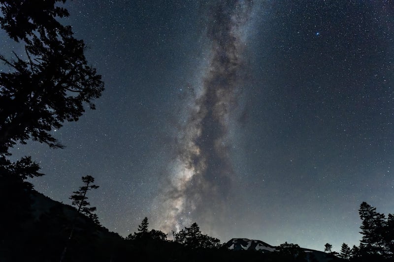 Nebula Settings